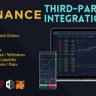 Binance Exchange Provider For Bicrypto Trading Platform