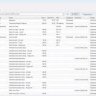 Woocommerce Smart Manager Pro
